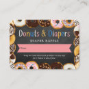 Pesquisar por quadro redondo convites Convidados