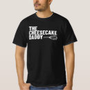 Pesquisar por cheesecake roupas Padaria
