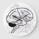 Pesquisar por anatomia humana relogios de parede Cérebro