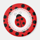 Pesquisar por ladybug imas Preto