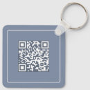 Pesquisar por codigo chaveiros Chefe