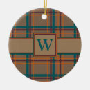 Pesquisar por especiaria ornamentos Qualquer pessoa