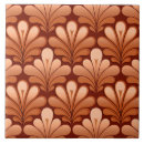 Pesquisar por cobre azulejos Vintage