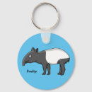 Pesquisar por óptica chaveiros Desenho animado