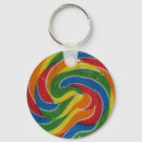 Pesquisar por lollipops chaveiros Espiral