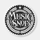 Pesquisar por do rock and roll imas Músico