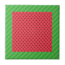 Pesquisar por cor melancia azulejos Fruta