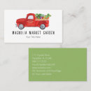 Pesquisar por franga cartao de visita Agricultura