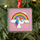 Pesquisar por kawaii ornamentos Miúda