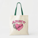 Pesquisar por tag do bolsas tote Dog tags