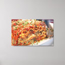 Pesquisar por culinária impressão de canvas Comida