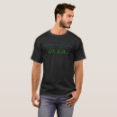 Pesquisar por camisas software roupas Colaborador