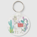 Pesquisar por juvenil chaveiros Bolívia