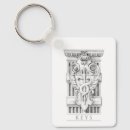 Pesquisar por caduceus chaveiros Caducilo