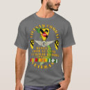 Pesquisar por gunners camisetas Aniversário