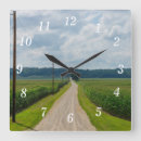 Pesquisar por agricultura relogios de parede País