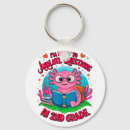 Pesquisar por axolotl chaveiros Ideias