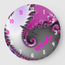 Pesquisar por quarto adolescente relogios de parede Nome