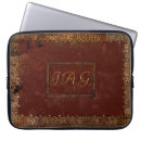 Pesquisar por customizável capas Vintage