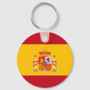 Pesquisar por madrid porta chaves España