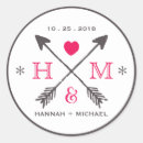 Pesquisar por coração rústico adesivos Para ela