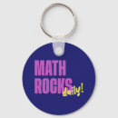 Pesquisar por math chaveiros Amante de matemática