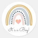 Pesquisar por cotovelos adesivos Para todos