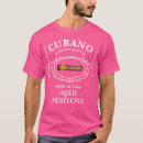 Pesquisar por charuto cubano presentes Charutos cubanos