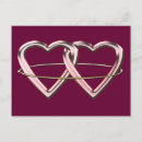 Pesquisar por símbolos pagãos cartoes postais Religião