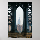 Pesquisar por ponte de manhattan pôsteres pósteres Cidade