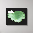 Pesquisar por bloom impressão de canvas Verão