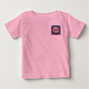 Pesquisar por 1776 camisetas Estrelas