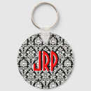 Pesquisar por porta chaves imas Monogramas