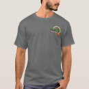 Pesquisar por paranoid camisetas Conspiração
