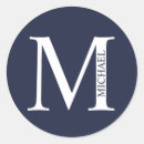 Pesquisar por azul marinho adesivos Inicial