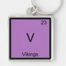 Pesquisar por vikings chaveiros Nórdico