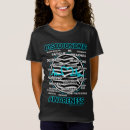 Pesquisar por sintomas camisetas Doença