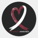 Pesquisar por pescoço adesivos Cancer