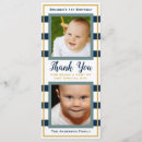 Pesquisar por obrigado aniversário convites Convidados