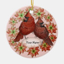 Pesquisar por cardinal ornamentos Natal