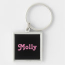 Pesquisar por molly Nomes