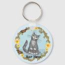 Pesquisar por ratinho chaveiros Animais