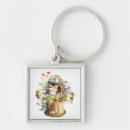 Pesquisar por cesto chaveiros Gatinho