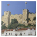 Pesquisar por lisboa portugal azulejos Europa