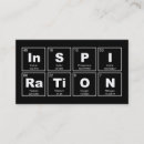 Pesquisar por mesa periódica cartao de visita Ciência