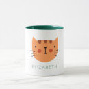 Pesquisar por cubos canecas Gato