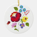 Pesquisar por natal húngaro ornamentos Bordado