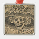 Pesquisar por calavera ornamentos Dia dos mortos