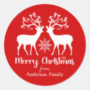 Pesquisar por rena natal adesivos Vermelho e branco