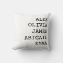 Pesquisar por quarto bebê decoração Qualquer pessoa